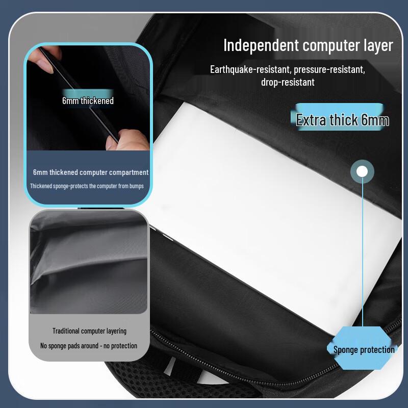 Warrior Business Travel Laptop Backpack