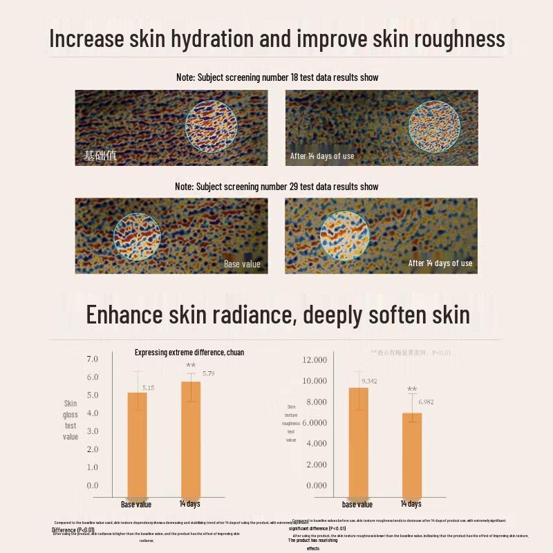 Green Valley Tea Tree Refreshing Shower Gel