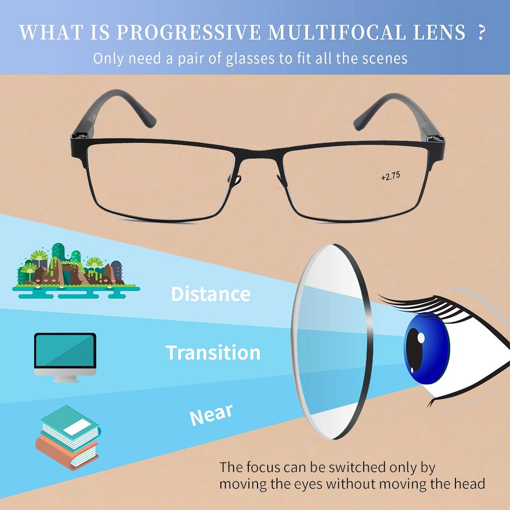 Business Reading Glasses For Women And Men Metal Frame Anti Blue Light Eyeglasses
