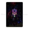 Kabbalistic Tree Of Life With Planets Kabbalah The Tree of Life Serpentine Apotheosis Metal Customize Retro Tin Sign Poster
