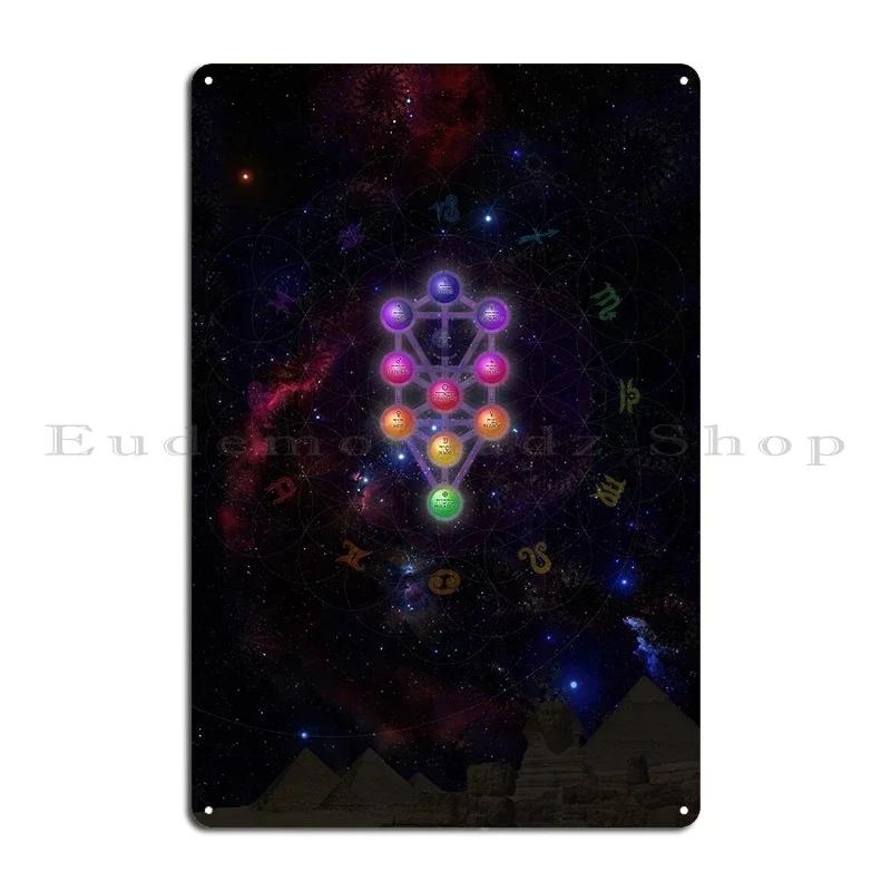 Kabbalistic Tree Of Life With Planets Kabbalah The Tree of Life Serpentine Apotheosis Metal Customize Retro Tin Sign Poster