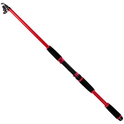 Hengelsport – Hengels
