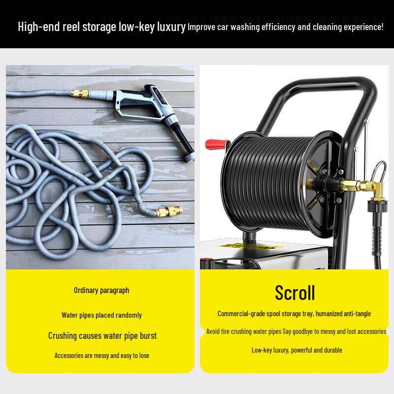Heavy-Duty Industrial High-Pressure Washer CN plug (adapter included)