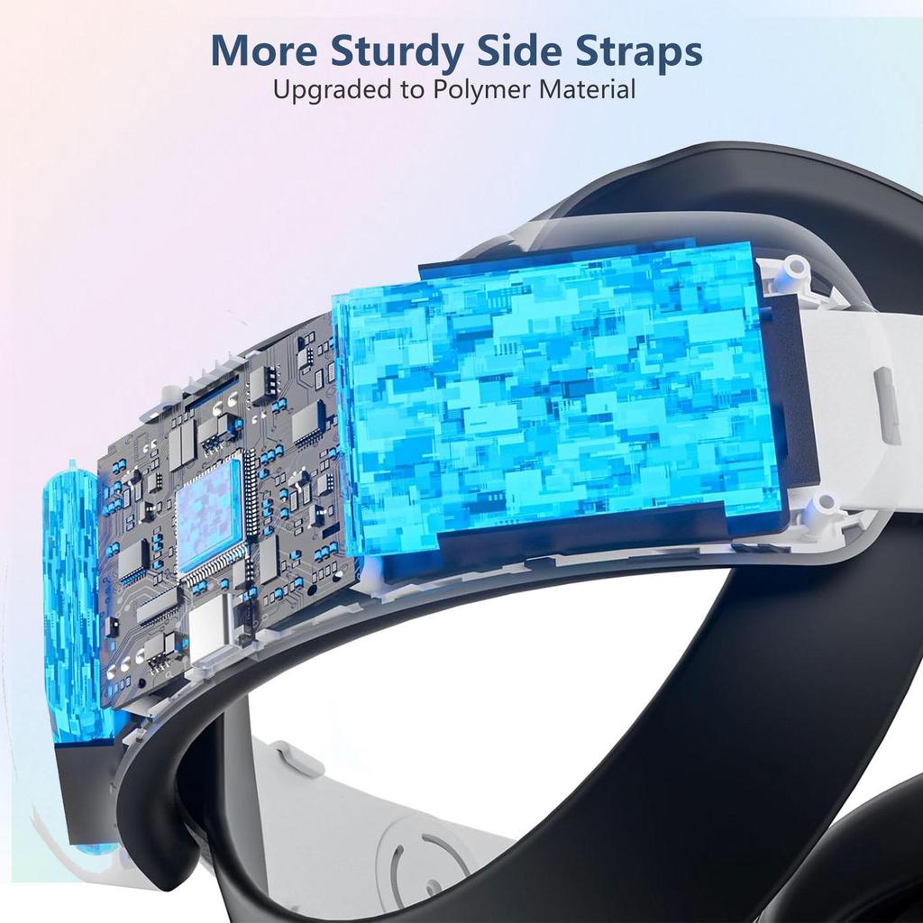 RGB Elite Head for Meta Quest 3 / Quest 3S with Built-in 8000mAh / 12000mAh Battery Headband for Oculus Quest 3 / Quest 3S - VR Accessories