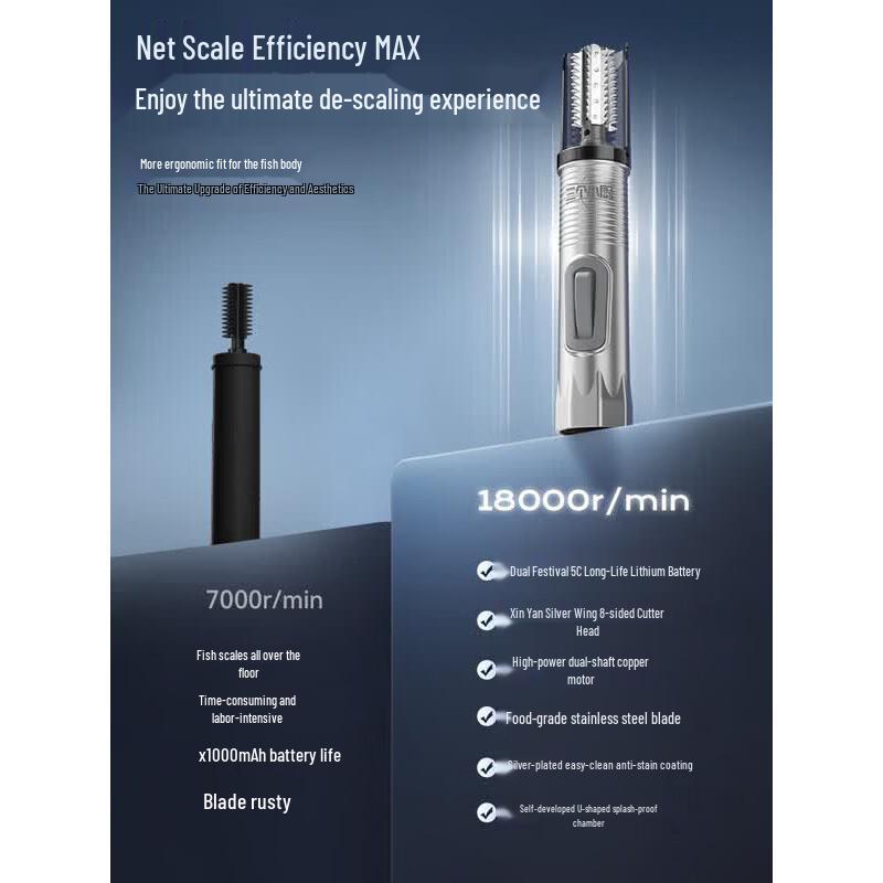 Bakada Cordless Electric Fish Scaler