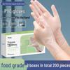 Beiyipin Disposable Nitrile Blue Food Grade Gloves