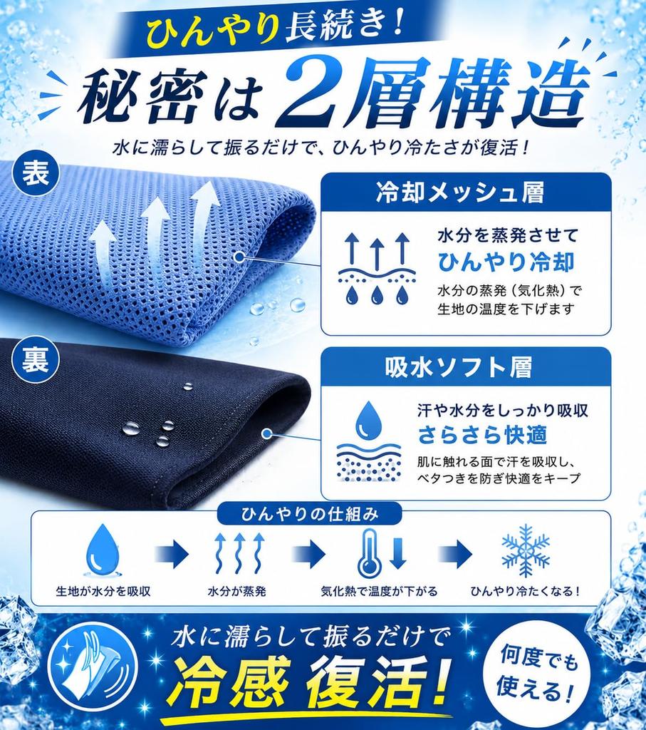 Cooling Towel Cooling Ice Cool Contact UV Cooling Heatstroke Heat Relief Sports Set of NOMAW Color Blue Navy Blue Light [Instant -15℃] Towel, Towel,