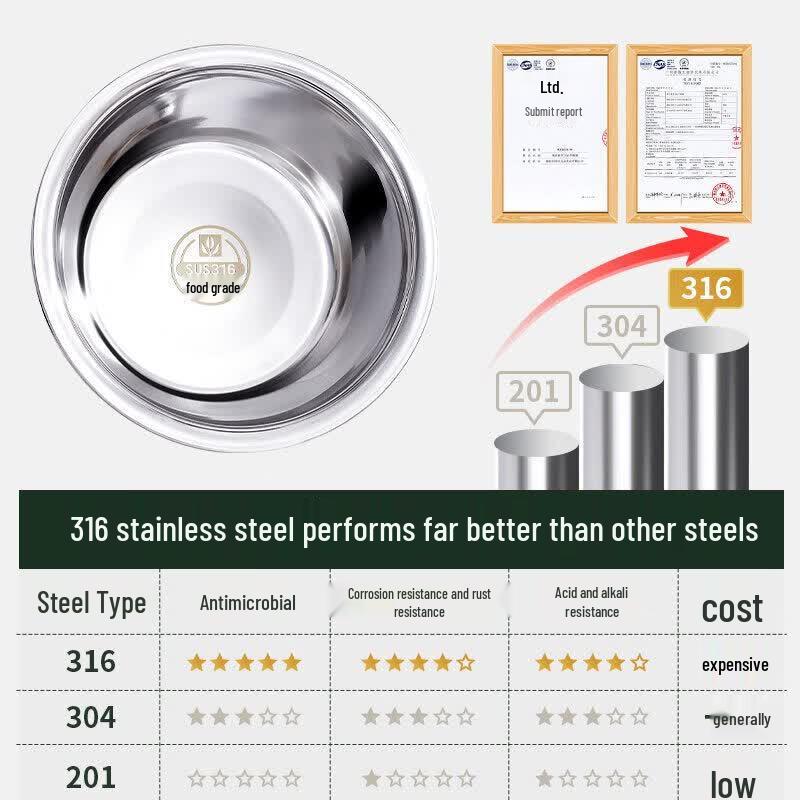 UOSO Stainless Steel Food Strainer & Drain Basket