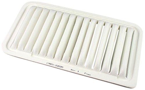 

VIZ Очиститель воздуха для Nissan Moco MG21S (02/04-06/02) (Оригинальный номер детали: 13780-83G00) VIZ-C1378083G00-01