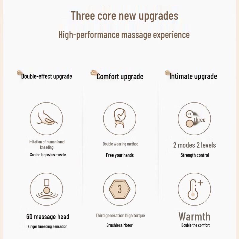 WayourCare Neck and Shoulder Massage Shawl