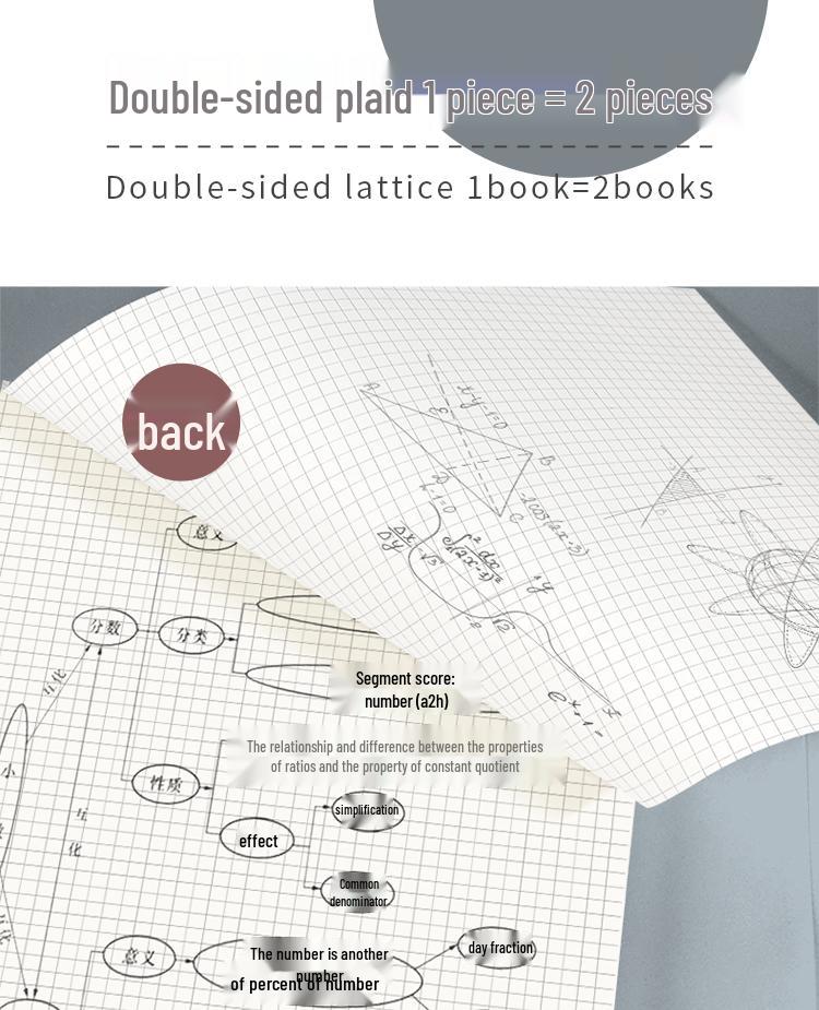 Double-Sided A4 Thickened Small-Square Grid Paper, Natural Color, Eye Protection, Non-Tear, Ideal for Postgraduate Exam Prep.