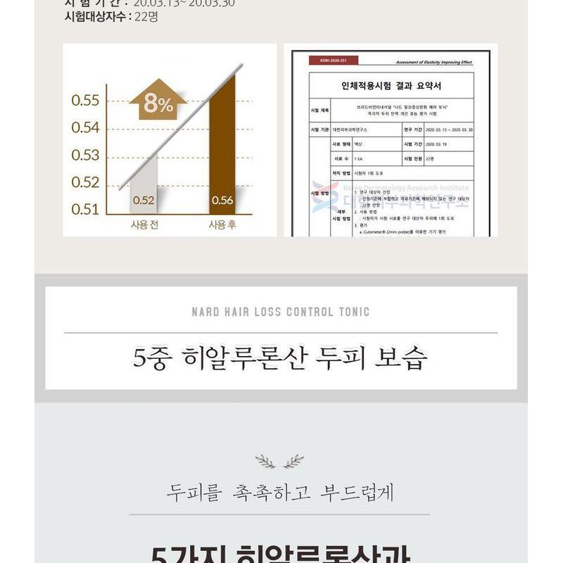 NARD - Hair Loss Control Tonic