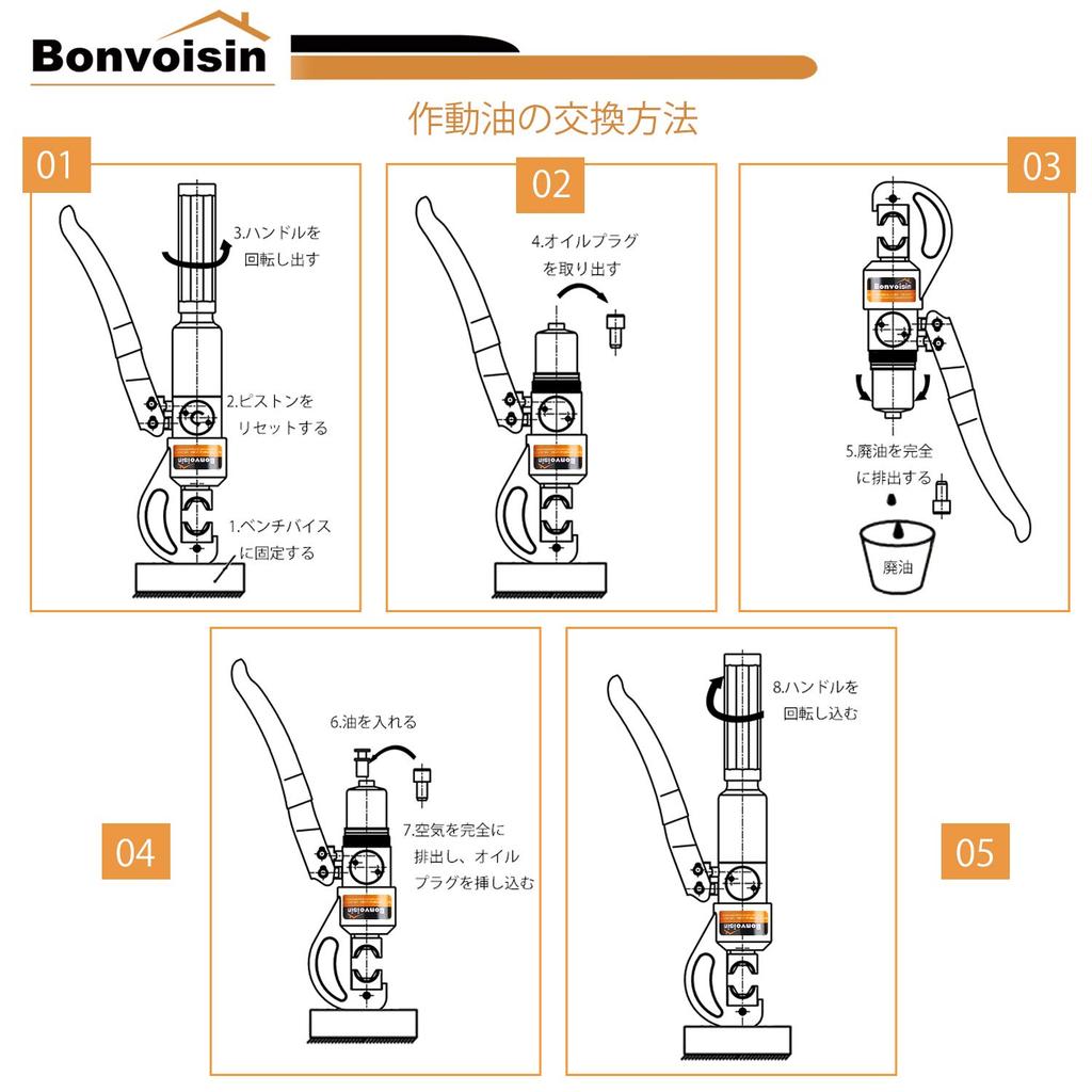 Bonvoisin Hydraulic Crimping Crimping for Crimping Bare Terminals 10 Japanese Instruction Manual Included Tool, Pliers, Copper/Aluminum 16-240mm²,