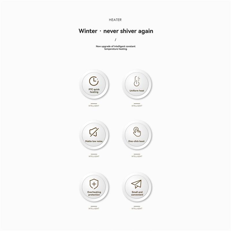 Good-Electric Heater Portable Space Heaters Office Desk Heaters Portable Small Mini Space Heaters With Overheat Protection EU Pl