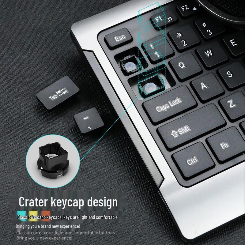 iFound W6266 Wireless Keyboard and Mouse Combo