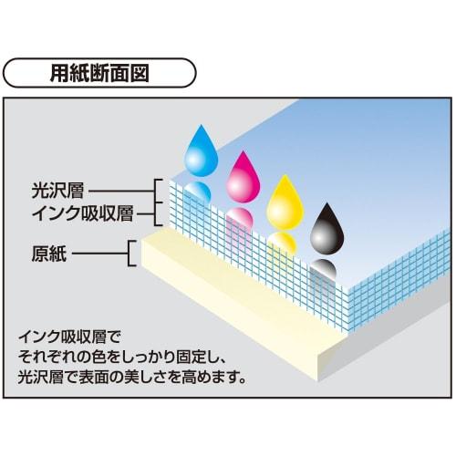 KOKUYO Inkjet Printer Paper Photo Paper Glossy Paper A3 30 Sheets KJ-G14A3-30