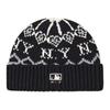 MLB Contains Wool Knitted Beanie Hat Unisex Black Fashion 3ABNBM546-50BKS