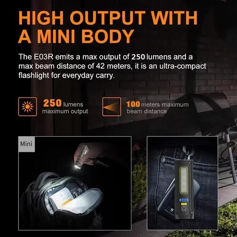 Portable Mini LED Flashlight, Type-C USB Rechargeable Torch with Built-in Strong Magnet, Waterproof Work Light for Outdoor Camping Fishing Emergency