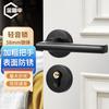 Lacăte și accesorii pentru uși – Mânere pentru uși