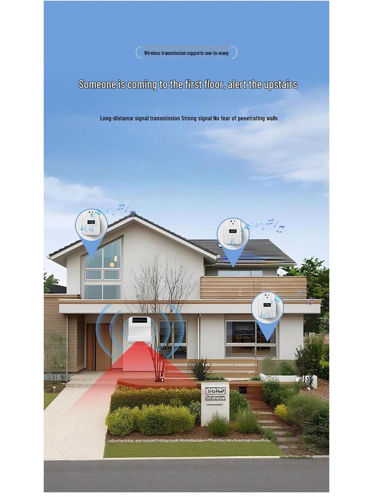 Chenji Welcome Doorbell: Visitor Sensor & Voice Broadcaster