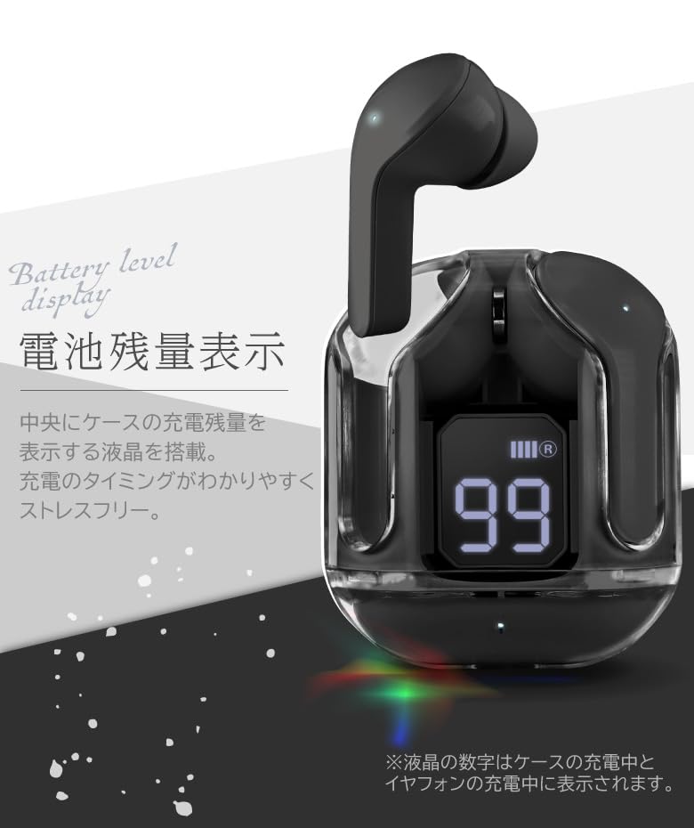 Bluetooth Wireless Compatible with iPhone and Touch Single or Binaural 5.4 Earbuds, Android, Built-in Mic, Calls, Control, (Black)