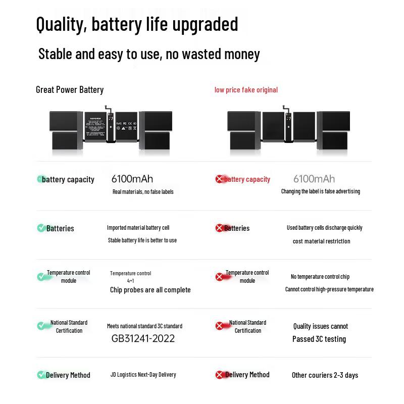 llano MacBook Pro 14-inch M1 Laptop Battery