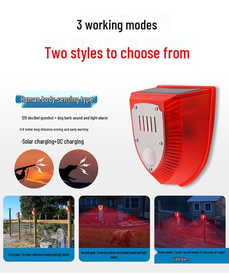 Solar-Powered Animal Repeller for Gardens, Farms, and Ponds