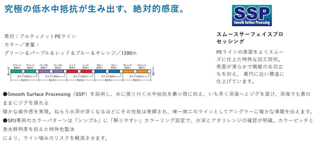 SUNLINE PE Saltimate Amazer x4 SPJ Amazer Slow Pitch Multicolor Size 2 4-Strand Line, (Saltimate Jerk), 1200m, 5-Color (with Markings),