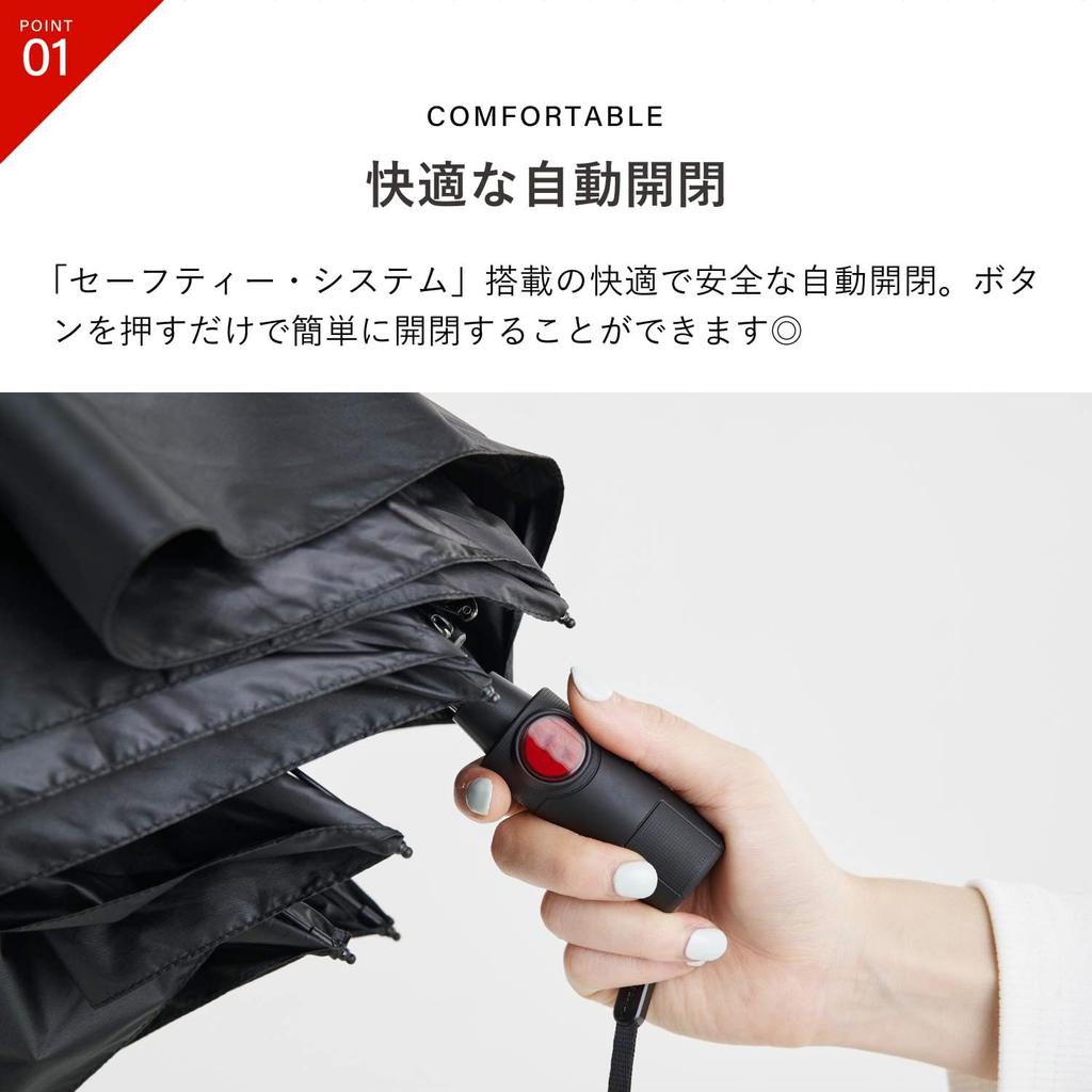 Knirps Create Crystal Folding Rain or Officially U.220 Umbrella, Shine, Imported, KNUL220-8543