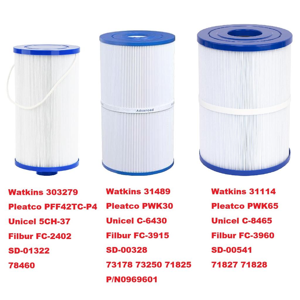 Whirlpool Spa Filterkartusche für Watkins 303279, Watkins 31489, Watkins 31114, Schwimmbadfilter