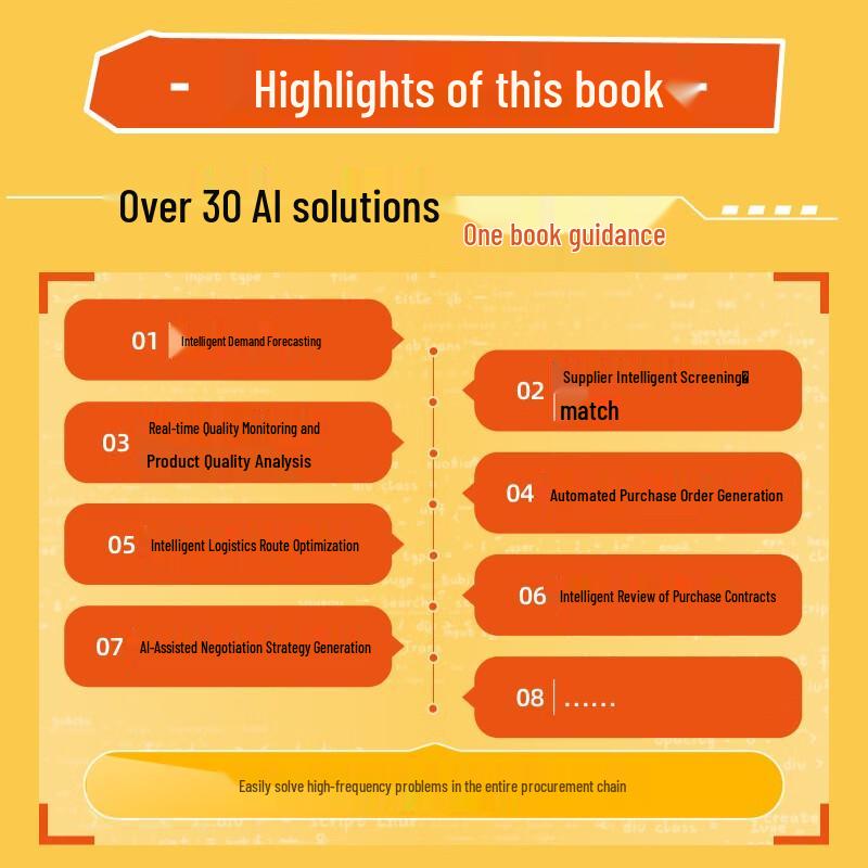 AI-Powered Procurement: An AI User Manual