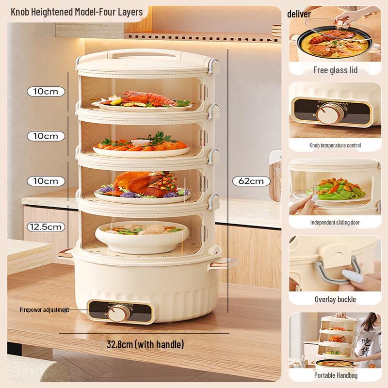 MUTTI Электрический подогреваемый изолированный чехол для еды