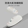 Cotton Slippers Women's New Winter Bag Heel Warm and Non-slip Indoor Home Thick-soled Fluffy Confinement Shoes