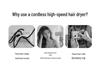 Wireless Handheld Hair Dryer for Students & Children - Gentle Temperature for Hair Care