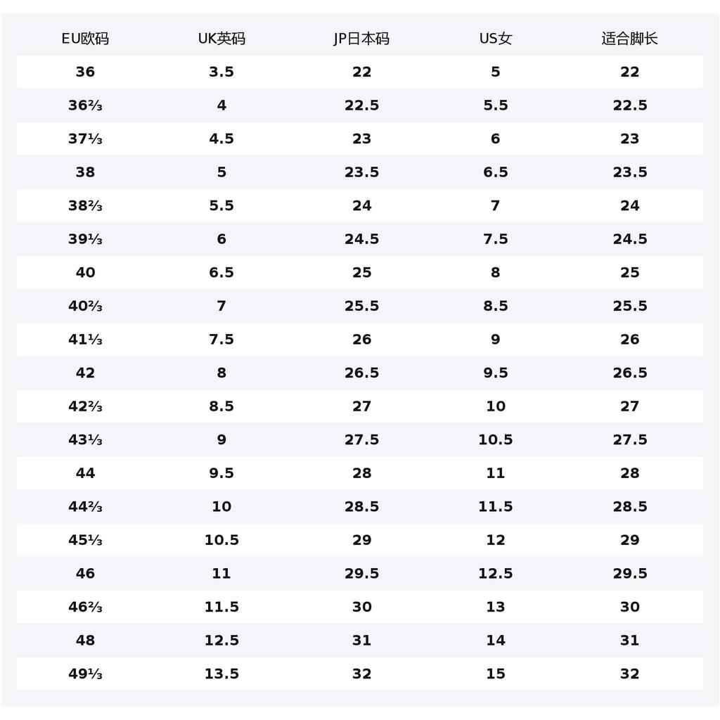 HOKA One One CLIFTON ONE 9 Comfortable And Lightweight Low Top Running Shoes Women's Brown 1141490FCMK