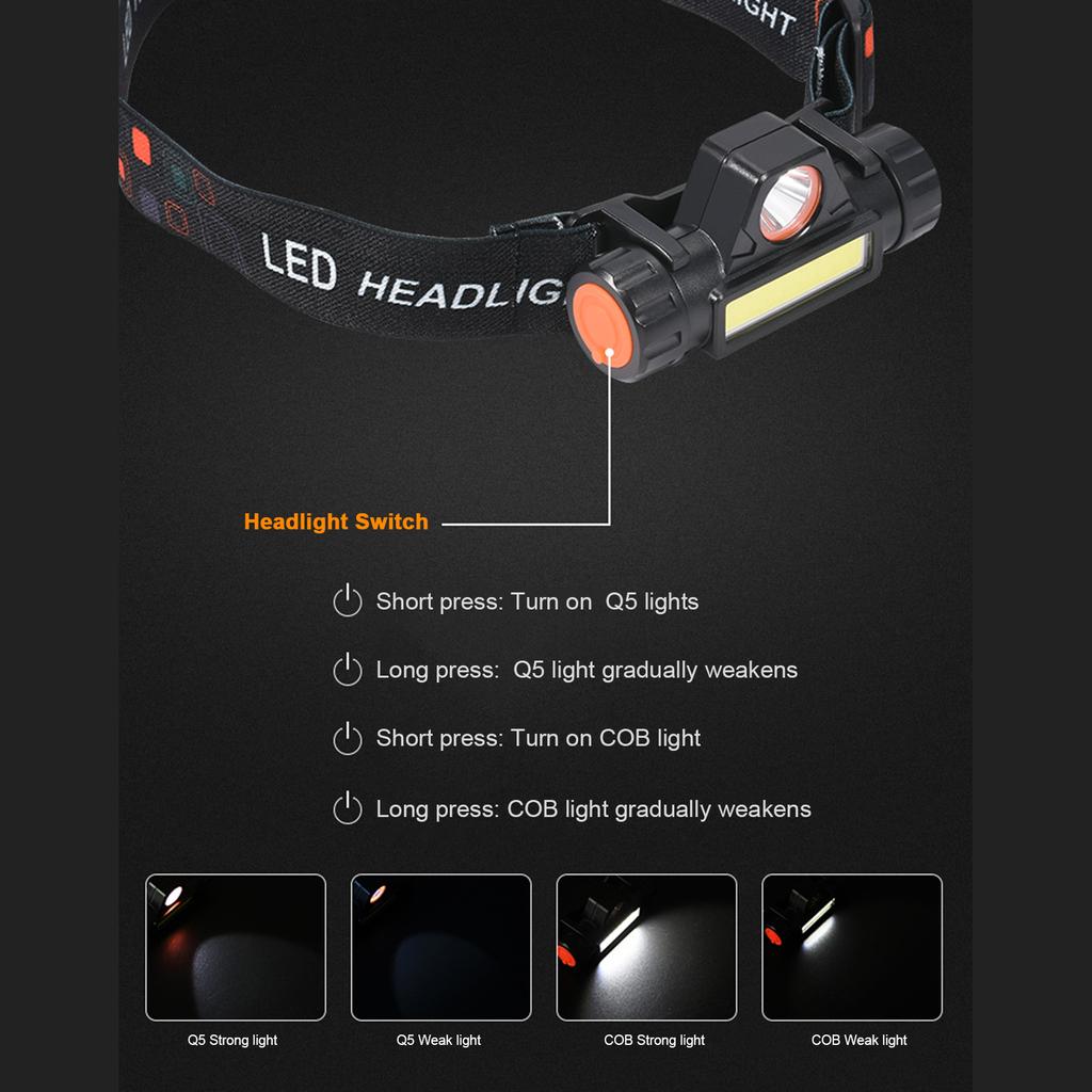 Q5+COB Bright Headlight Night Walking Headlamp Camping Hiking Head Lamp Rechargeable Outdoor Work