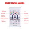 LED Skylight Car Sunroof Ambient Lights Symphony RGB Interior Acrylic Strip USB LED Decoration Atmosphere Lamp Dashboard 110cm