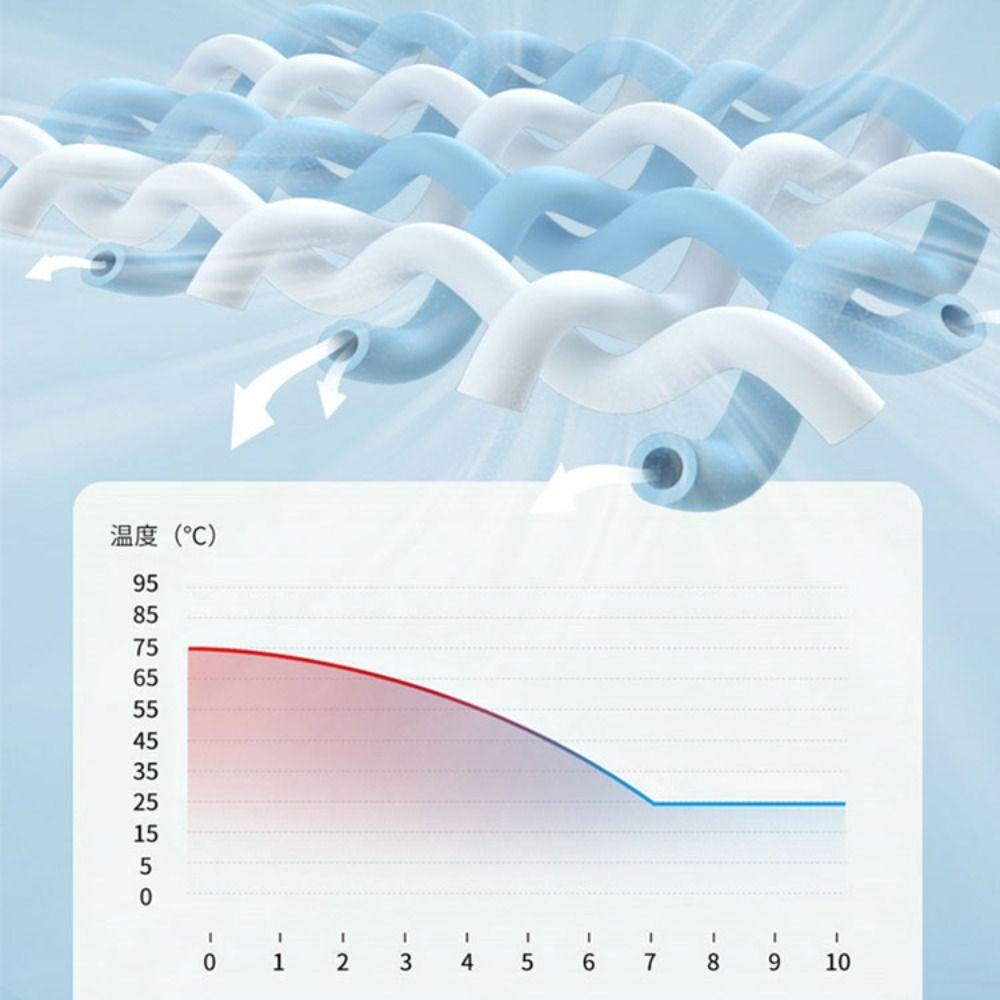 Ice Silk Ice Cooling Car Seat Cushion Ice Silk Vehicle Chair Backrest Pad  Car Seat Cover