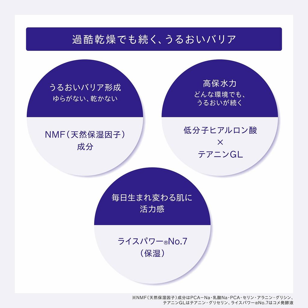 ONE BY KOSE Serum Veil Hydratační Rice Power 07 Pleťová voda, 180 ml, Tonikum, Ne.