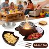 Aparate de bucătărie – Seturi fondue