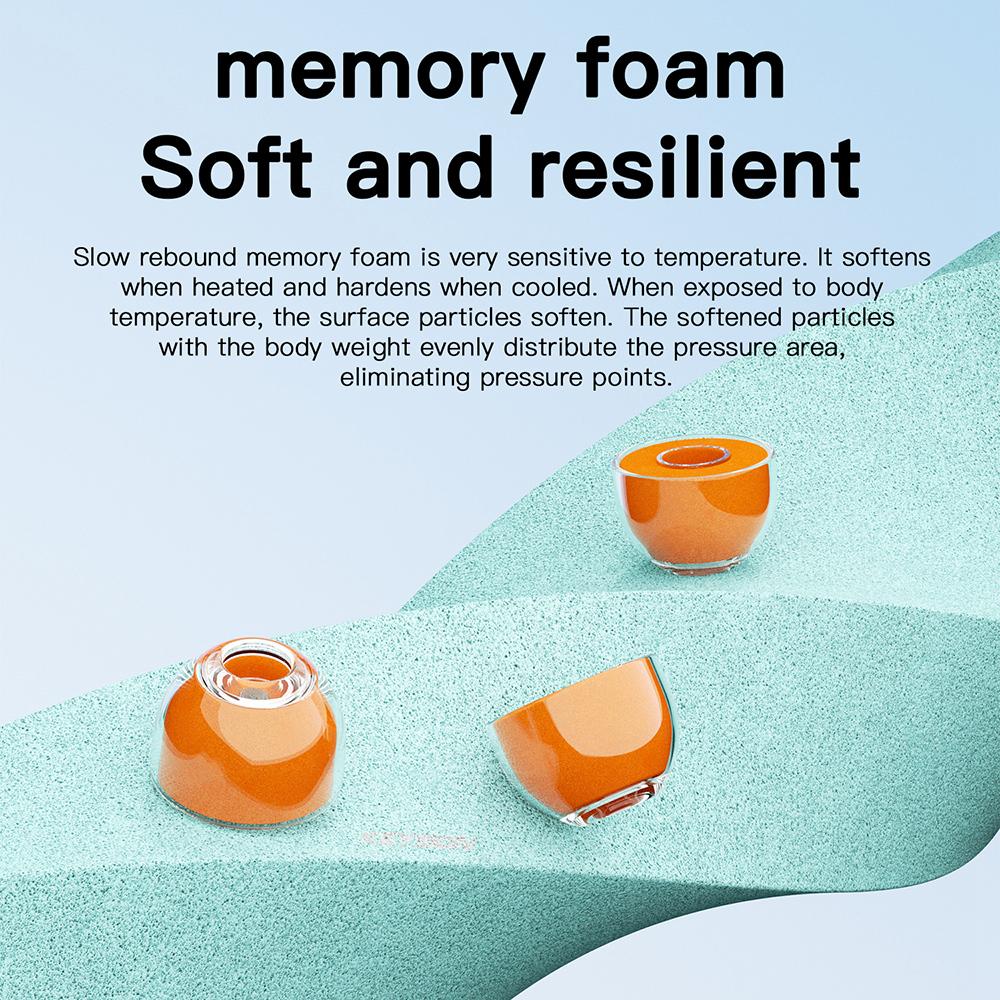 KEYSION Slow Rebound Memory Foam+Transparent Liquid Silicone Ear Tips SML Noise Isolating Soft Safe Eartips Earphone Accessories