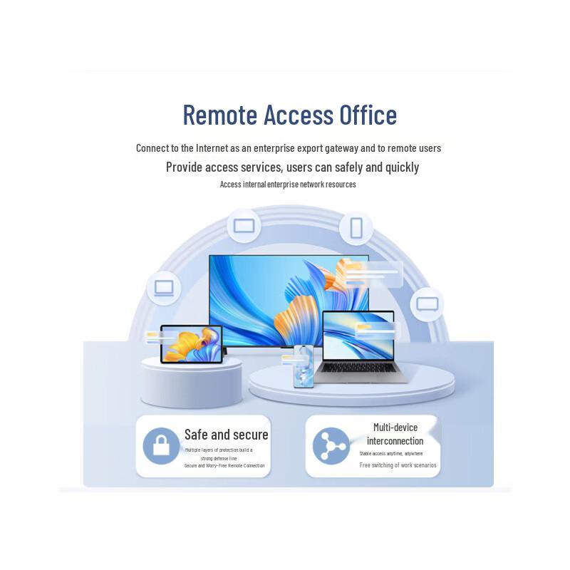 Huawei USG6620E-AC Security Gateway Firewall