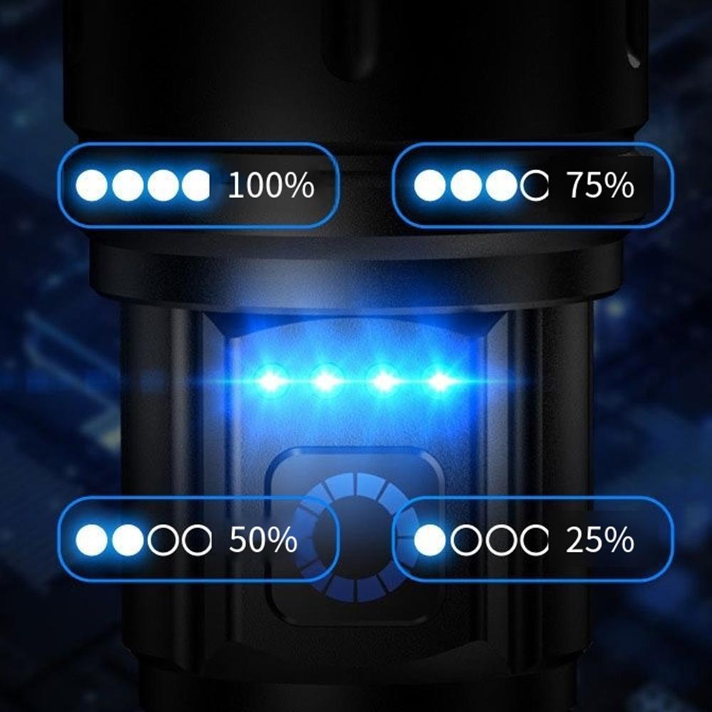 Strong Light Telescopic Zoom High-Power Flashlight Aluminum Alloy Multifunctional Outdoor Long-distance White Laser Flashlight