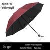 24-Rib Automatic Folding Umbrella: High-End, Large, UV Protection for All Weather