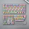 Customized Cute Dog-Themed Keycaps for Mechanical Keyboards