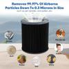 Plastic Air Cleaners Filter Long Lasting Air Purifier Filter Plastic Air Cleaners Filter Accessories for Air Purifier