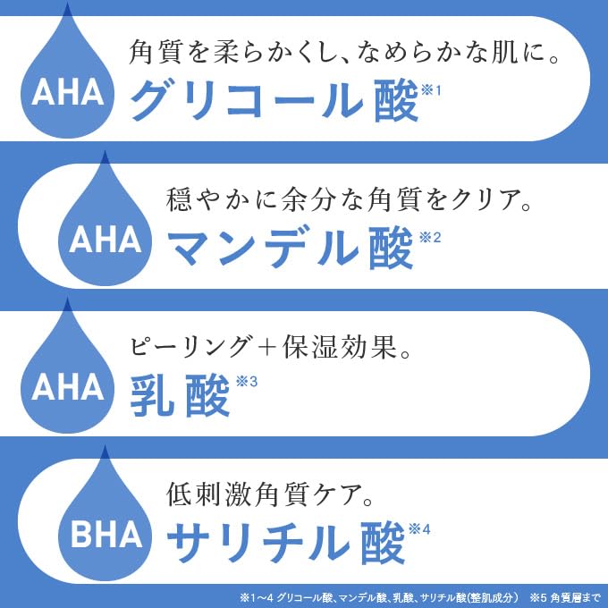 Made in Japan Exfoliation Care Serum Salicylic Acid Mandelic Acid Glycolic Acid Lactic Acid Niacinamide Cosmedon MUKITAMA PEEL (30ml)