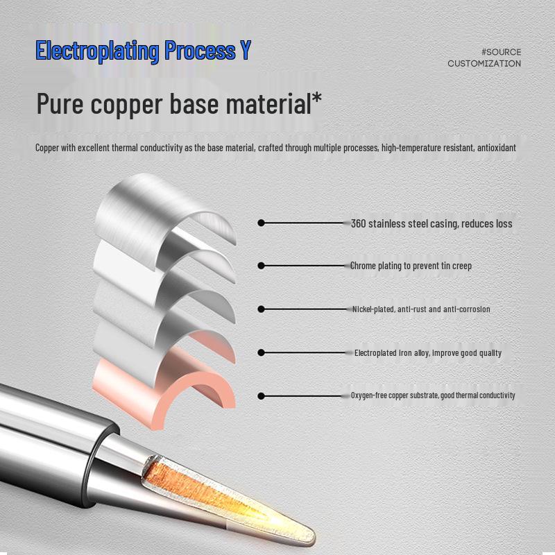 High-Quality Pure Copper C245K Soldering Iron Tip with Integrated Heating Element