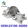 Motor – Blocuri pentru motor auto