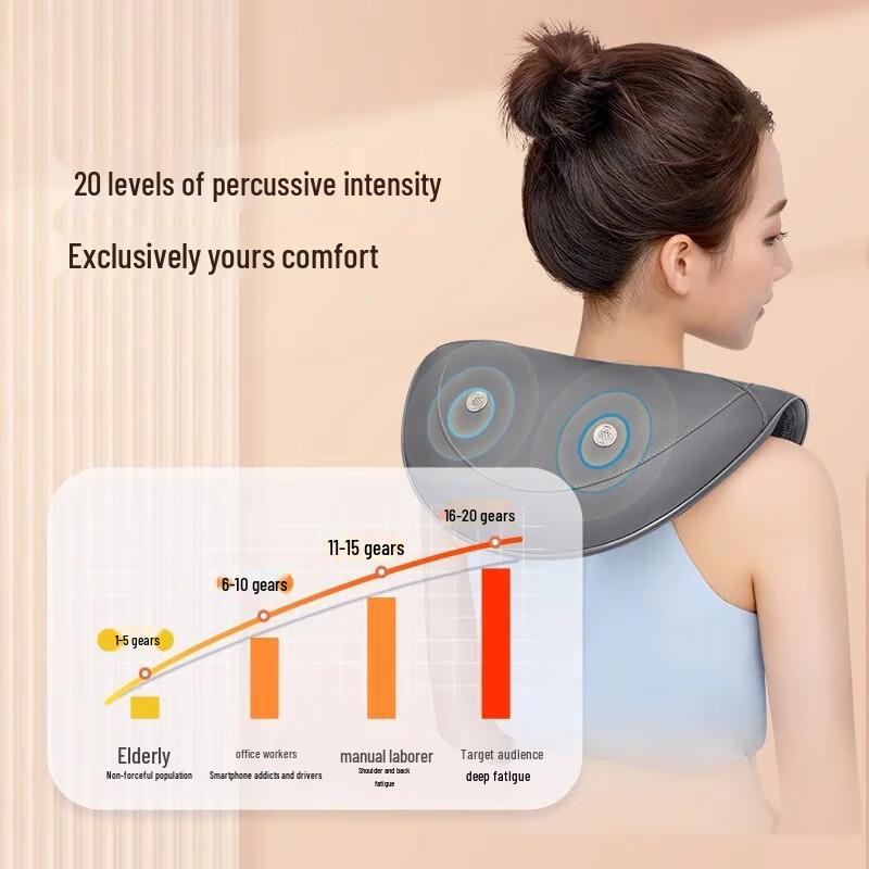 ogawa Neck and Shoulder Massager with Heat